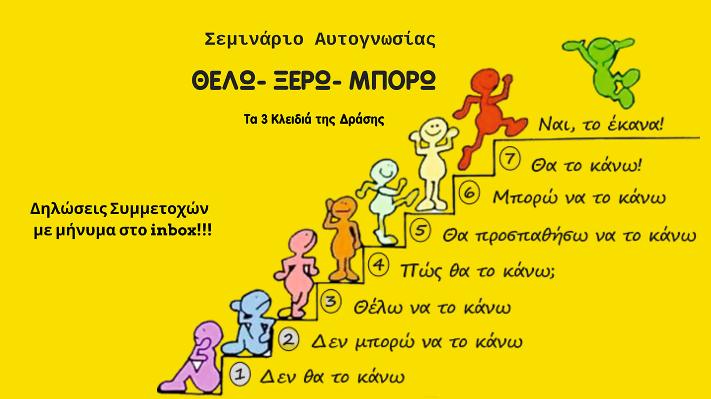 “ΘΕΛΩ, ΞΕΡΩ, ΜΠΟΡΩ: Τα 3 κλειδιά της Δράσης”