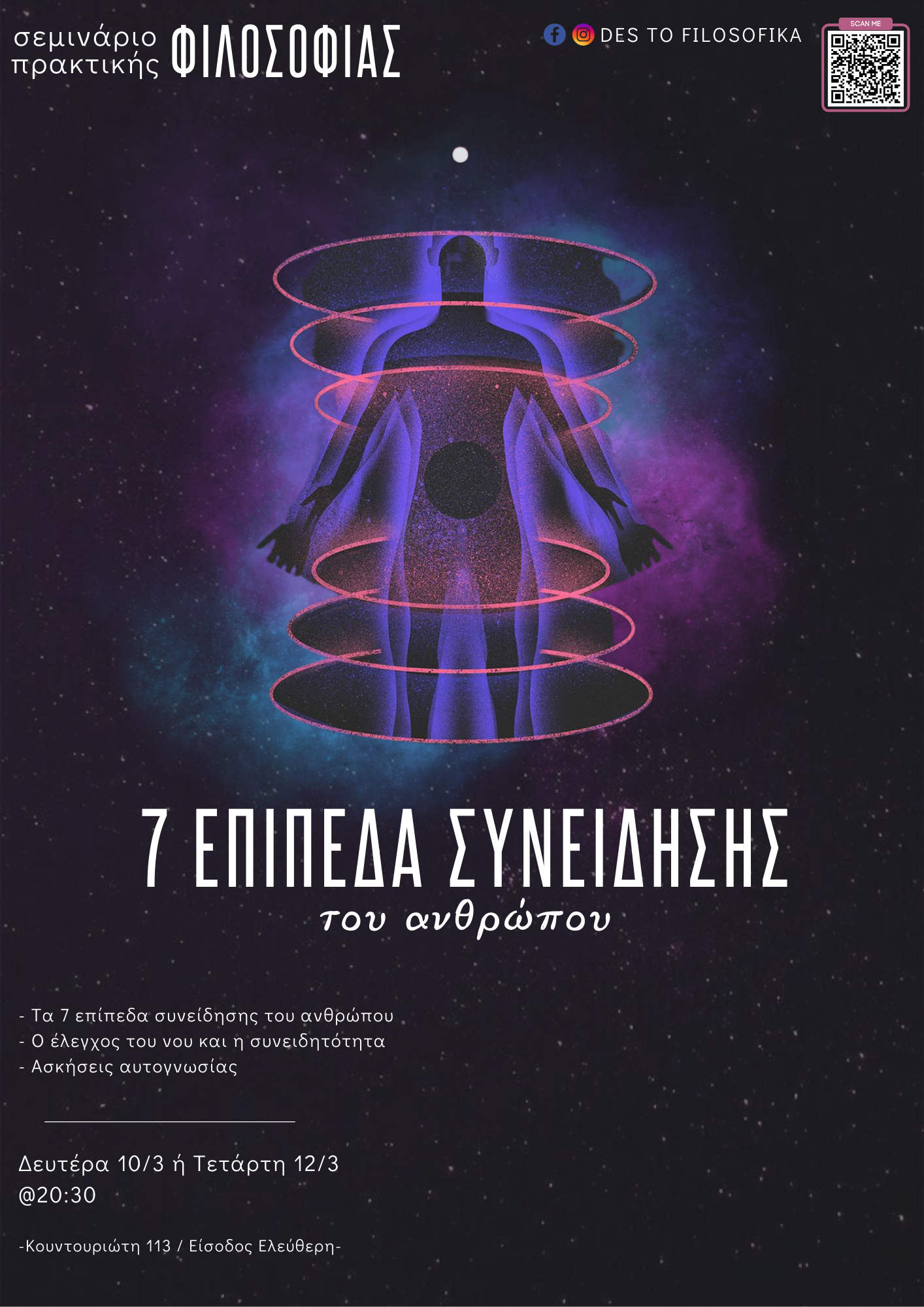 7 Επίπεδα συνείδησης του ανθρώπου