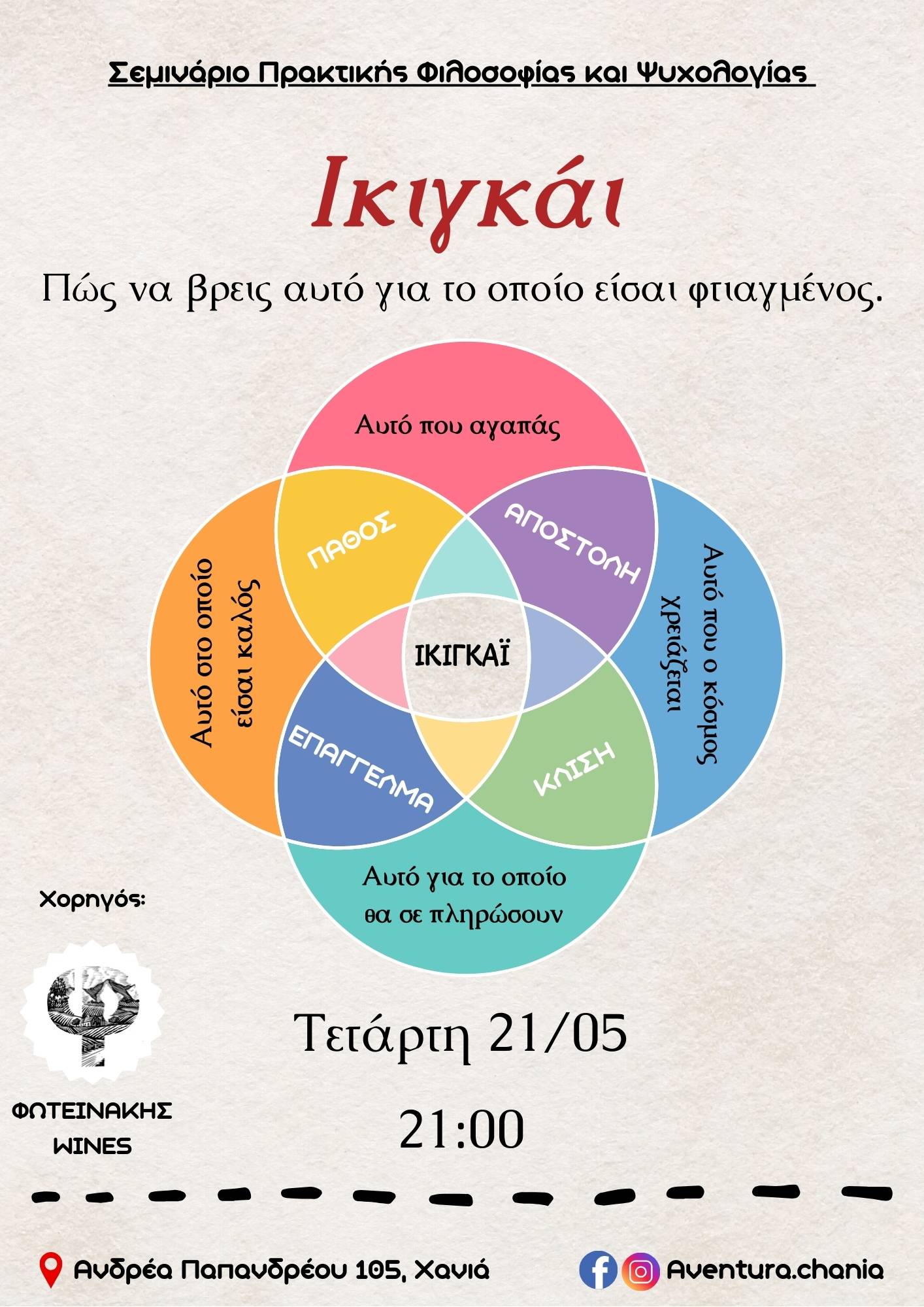 ΙΚΙΓΚΑΙ: Πως να βρεις αυτό για το οποίο είσαι φτιαγμένος
