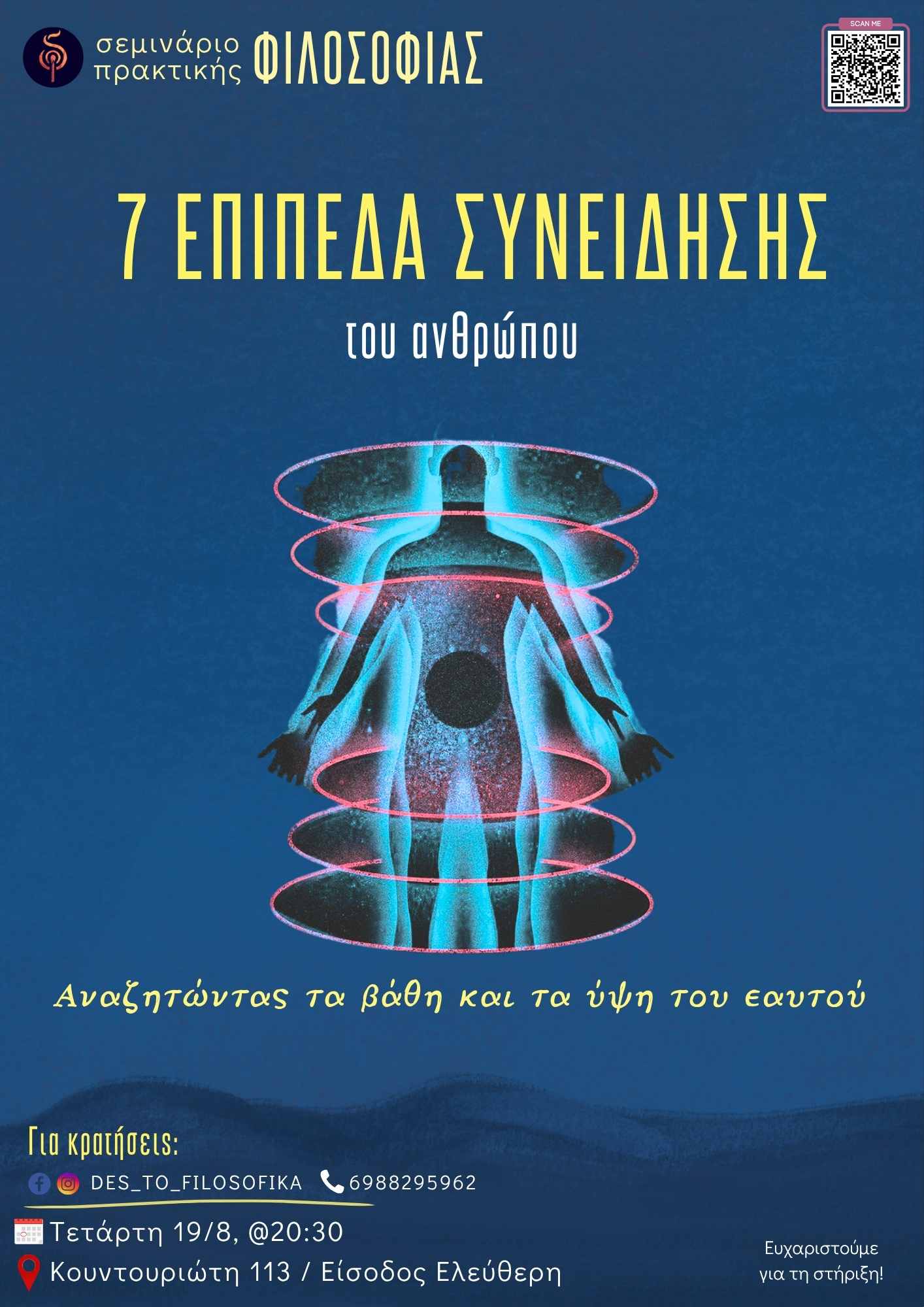 Τα 7 επίπεδα Συνείδησης του ανθρώπου: Αναζητώντας τα βάθη και τα ύψη του εαυτού